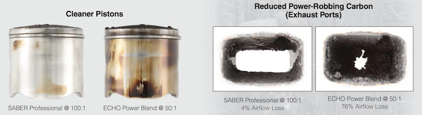 saber professional piston and exhaust deposits